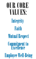 values