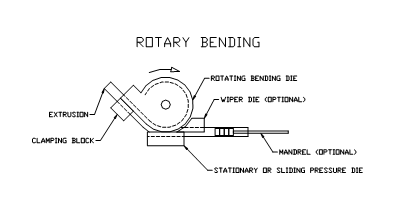 wp-08_bending_02