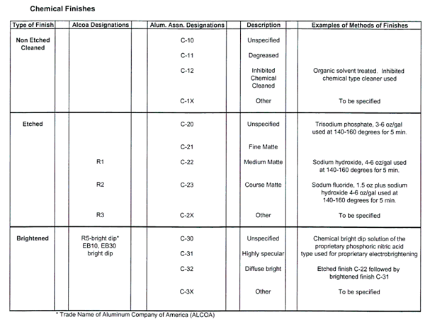 wp-anodizing_01