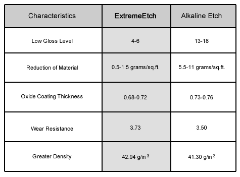 wp-extremetch_new